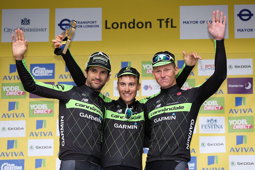 The best team was Cannondale-Garmin