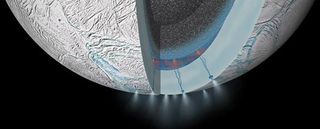 Cutaway view inside Enceladus, showing where hot water and rock interact below the ice.