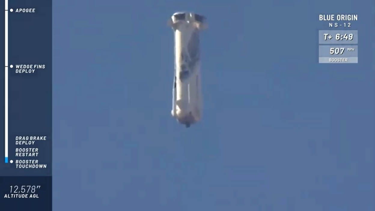 A Blue Origin New Shepard rocket launches the Reusable Space Ship H.G. Wells on its record 6th flight to suborbital space from the company's West Texas launch site on Dec. 11, 2019.