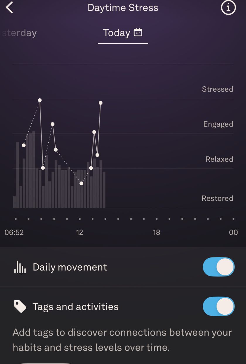 A screenshot of the Oura ring stress tab, with a graph showing stress levels throughout the day