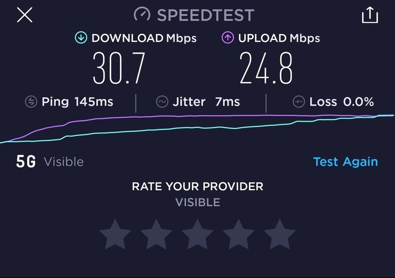 Visible 5G speed test
