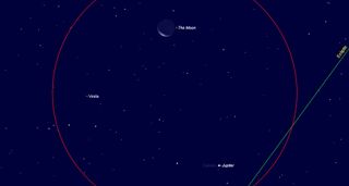 In the eastern pre-dawn sky on the morning of Thursday, December 14, the old crescent moon will sit about 4 degrees above bright Jupiter and 3 degrees to the upper right of the large asteroid Vesta. All three objects will fit within the field of view of binoculars (red circle).