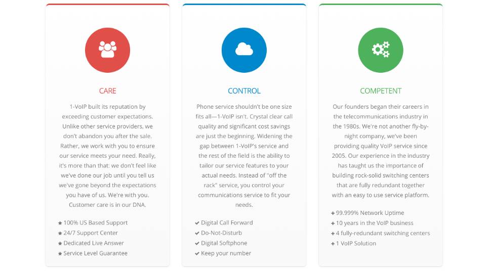 1-VoIP