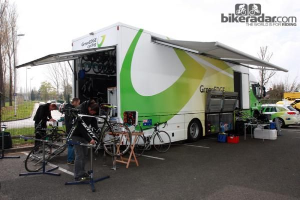 greenedge team