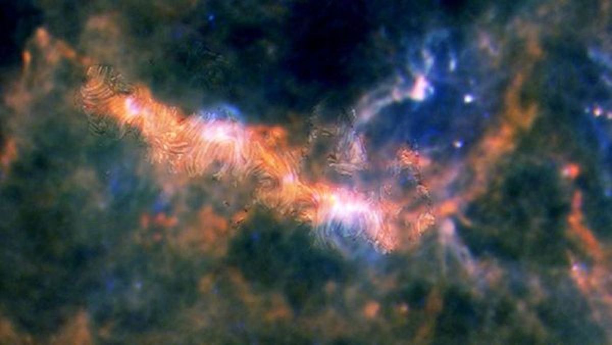 Galactic bones inside Milky Way's skeleton are a magnetic mess