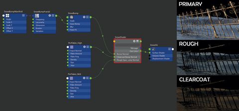 renderman tutorial pxrsurface