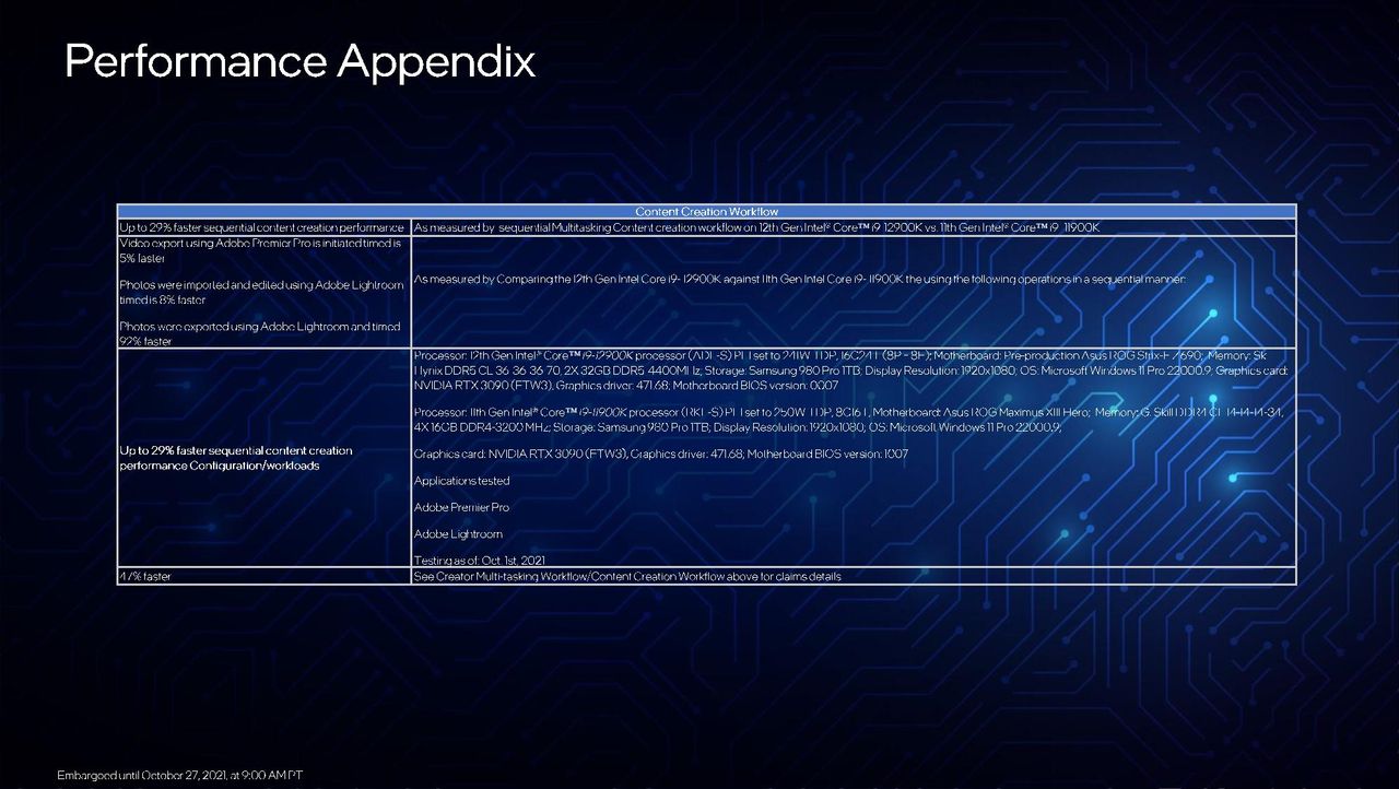 Intel Alder Lake