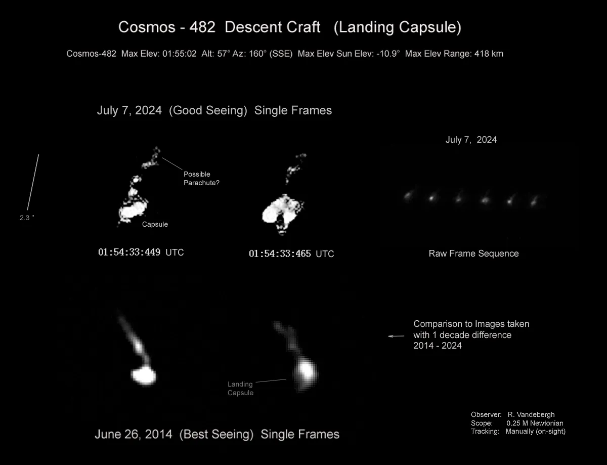 Soviet Venus Probe Kosmos 482 Reenters Safely After 53 Years in Orbit