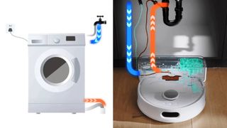 Switchbot diagram shows how the plumbing function works