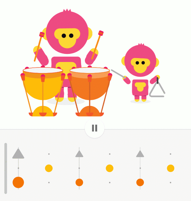 Rhythm gif with monkey playing drums