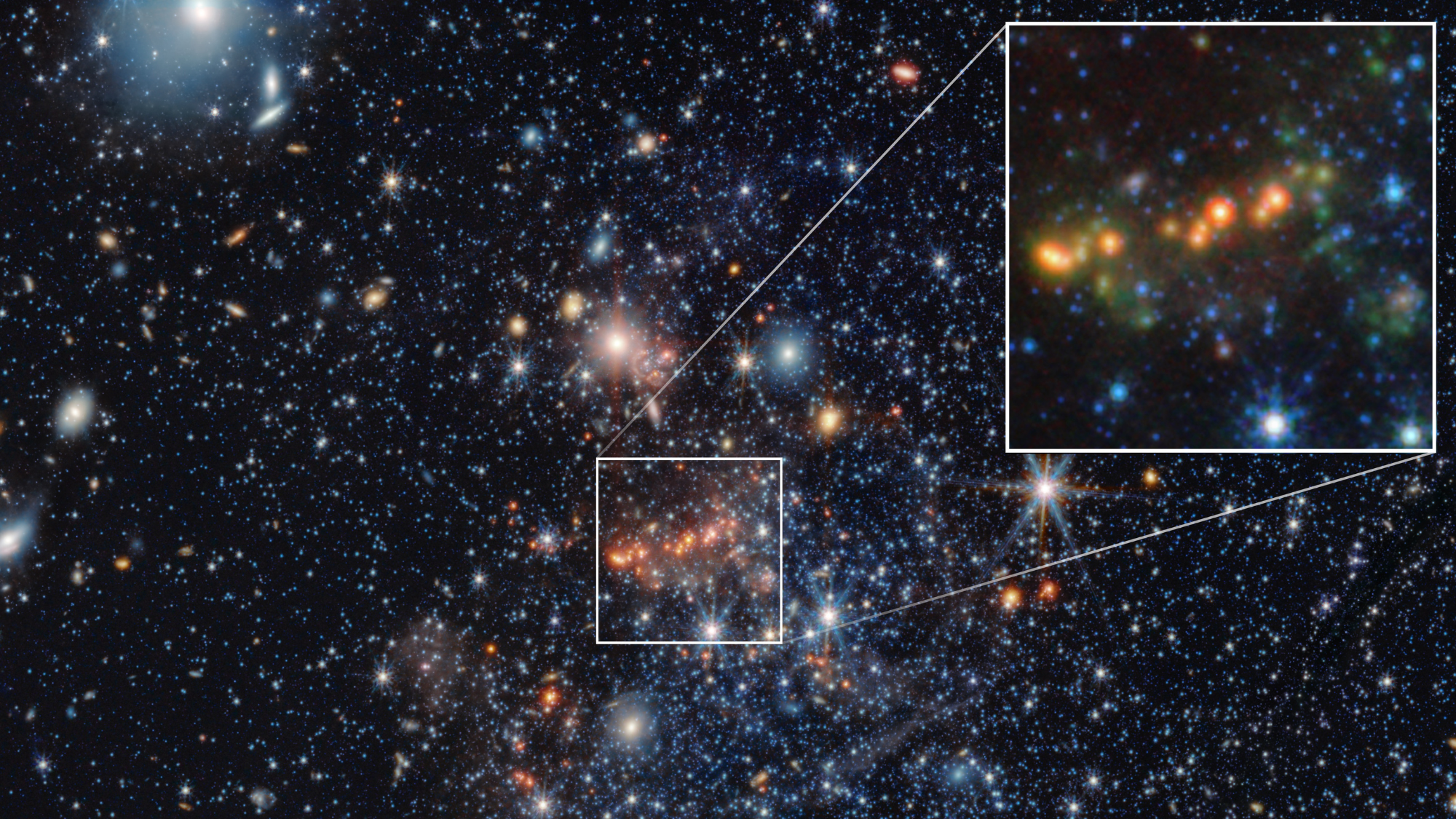 James Webb Space Telescope discovers the secrets of cosmic ‘factories’ that filled the early universe with stardust James Webb Space Telescope discovers the secrets of cosmic ‘factories’ that filled the early universe with stardust
