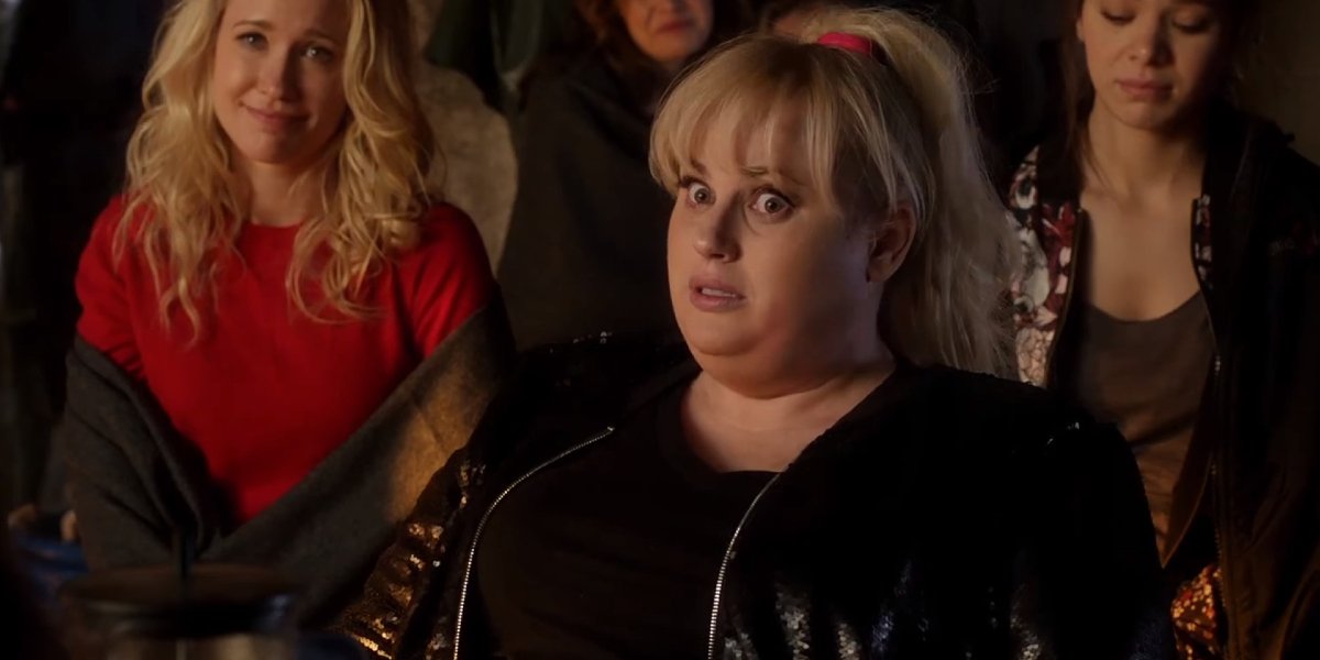 Pitch Perfect 2 Rebel Wilson pulls a surprised face