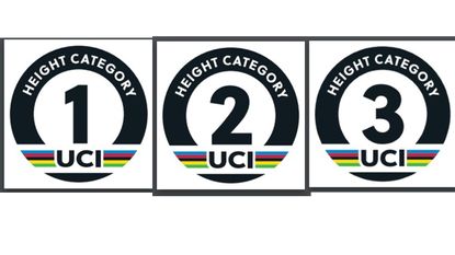 UCI Introduces Mandatory 'height Category' Sticky Labels For Time Trial ...