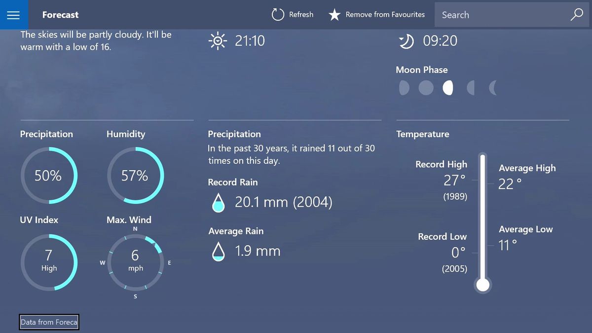 MSN Weather