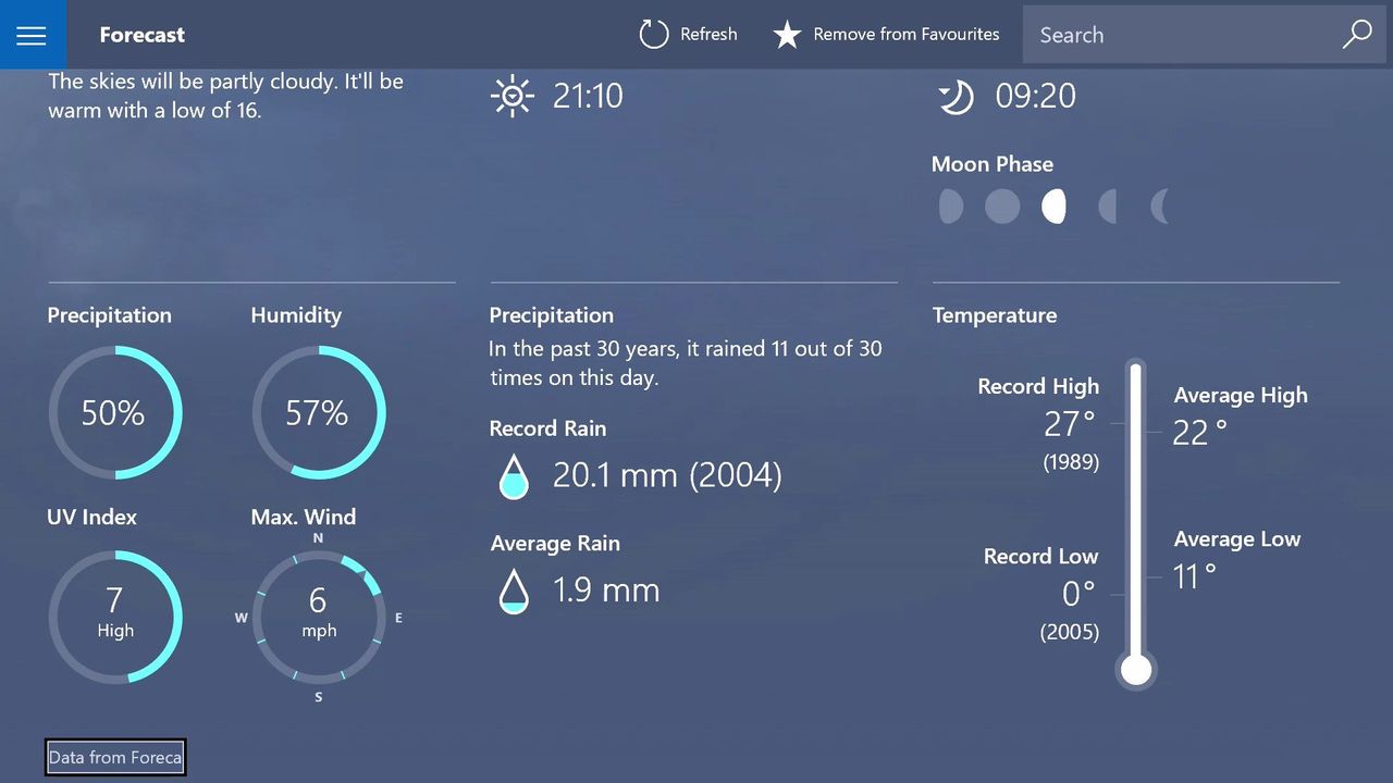 MSN Weather