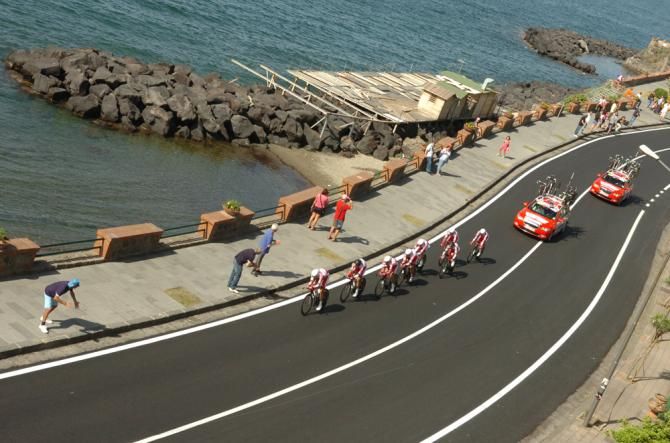 Team Katusha