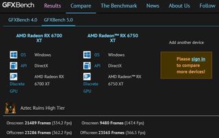 Radeon RX 6750 XT benchmark comparison