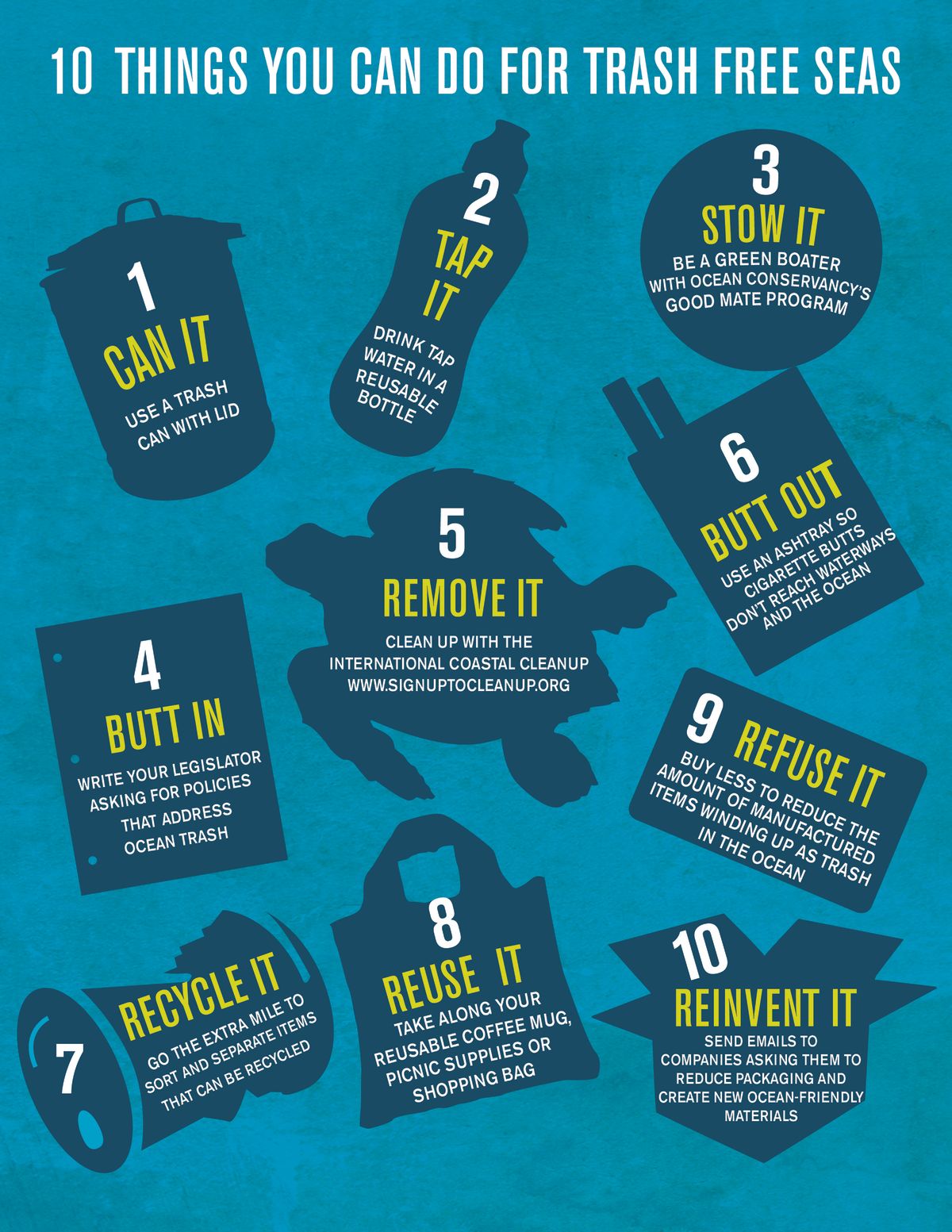 How to reduce ocean trash