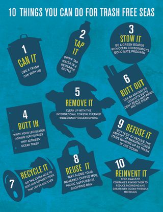 How to reduce ocean trash