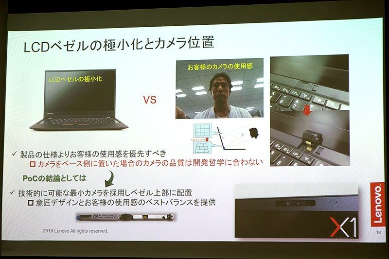 Lenovo ThinkPad X1 Carbon