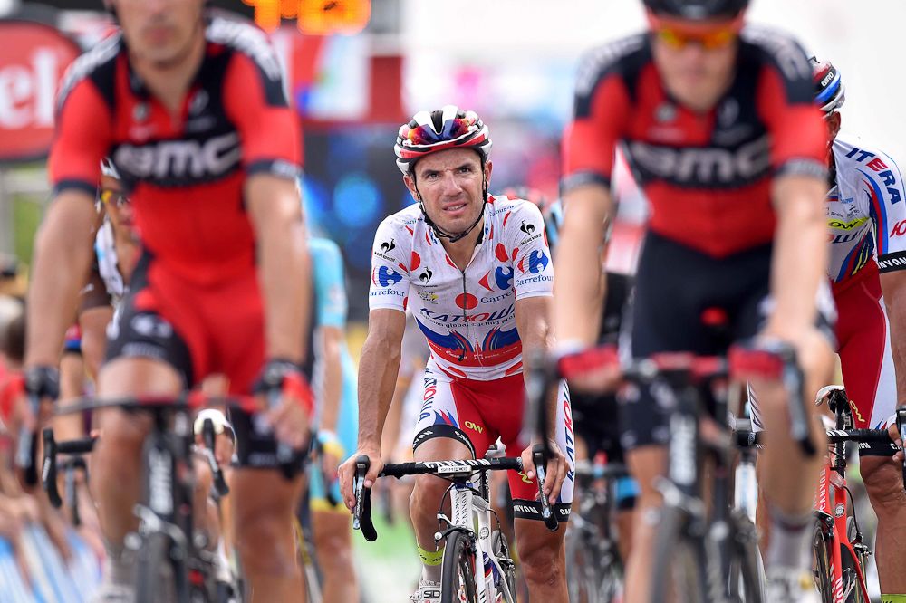 Joaquim Rodriguez
