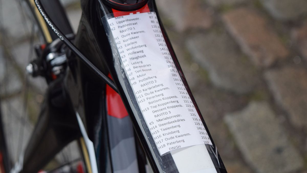 One of the top tube course notes for a Lotto-Soudal rider