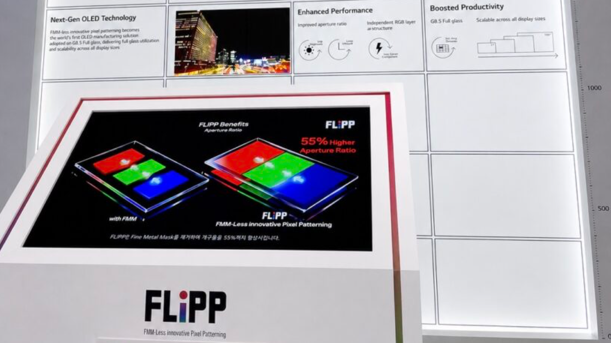 LG Display announces its FLiPP next-gen OLED production technology in August 2026