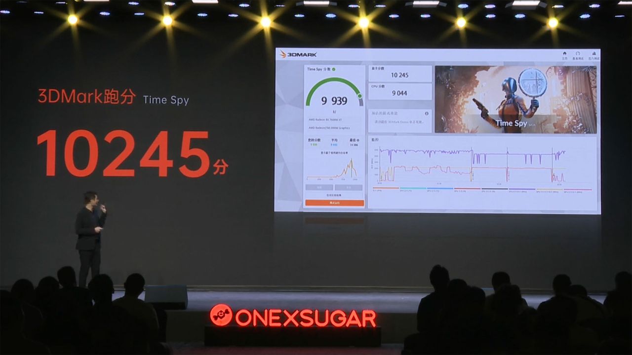 OneXGPU Lite