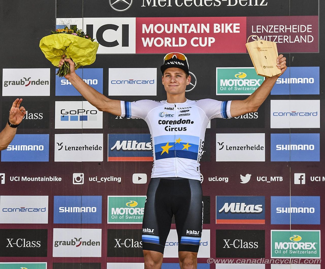 Mathieu van der Poel