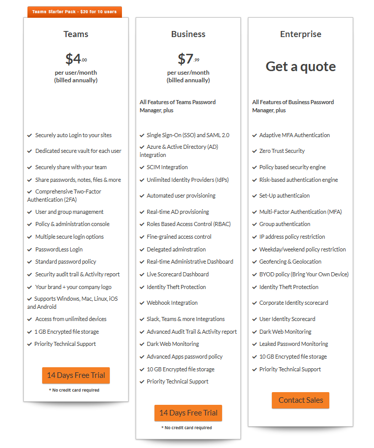 LogMeOnce pricing