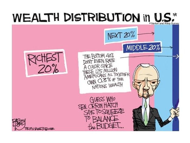 Squeezing out the Middle Class