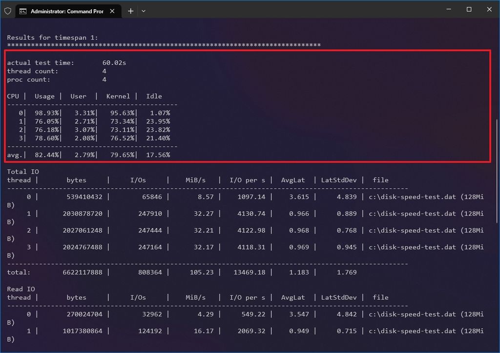 How to test hard drive performance with DiskSpd on Windows 10 | Windows ...
