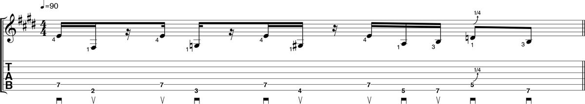 Learn from rhythm guitar master Malcolm Young with these AC/DC-style ...