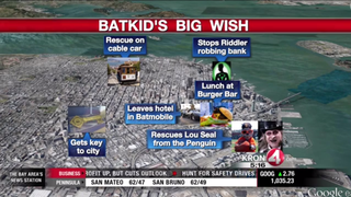 Batkid Map