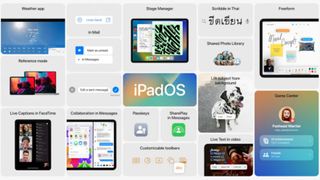 Una captura del cuadro resumen de Apple mostrando las funciones del nuevo iPadOS