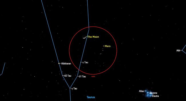 See Mars swing by the crescent moon tonight | Space