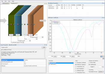 AFMG Expands EASE Suite with SoundFlow