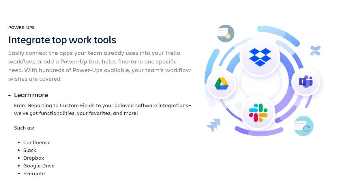 Integrations