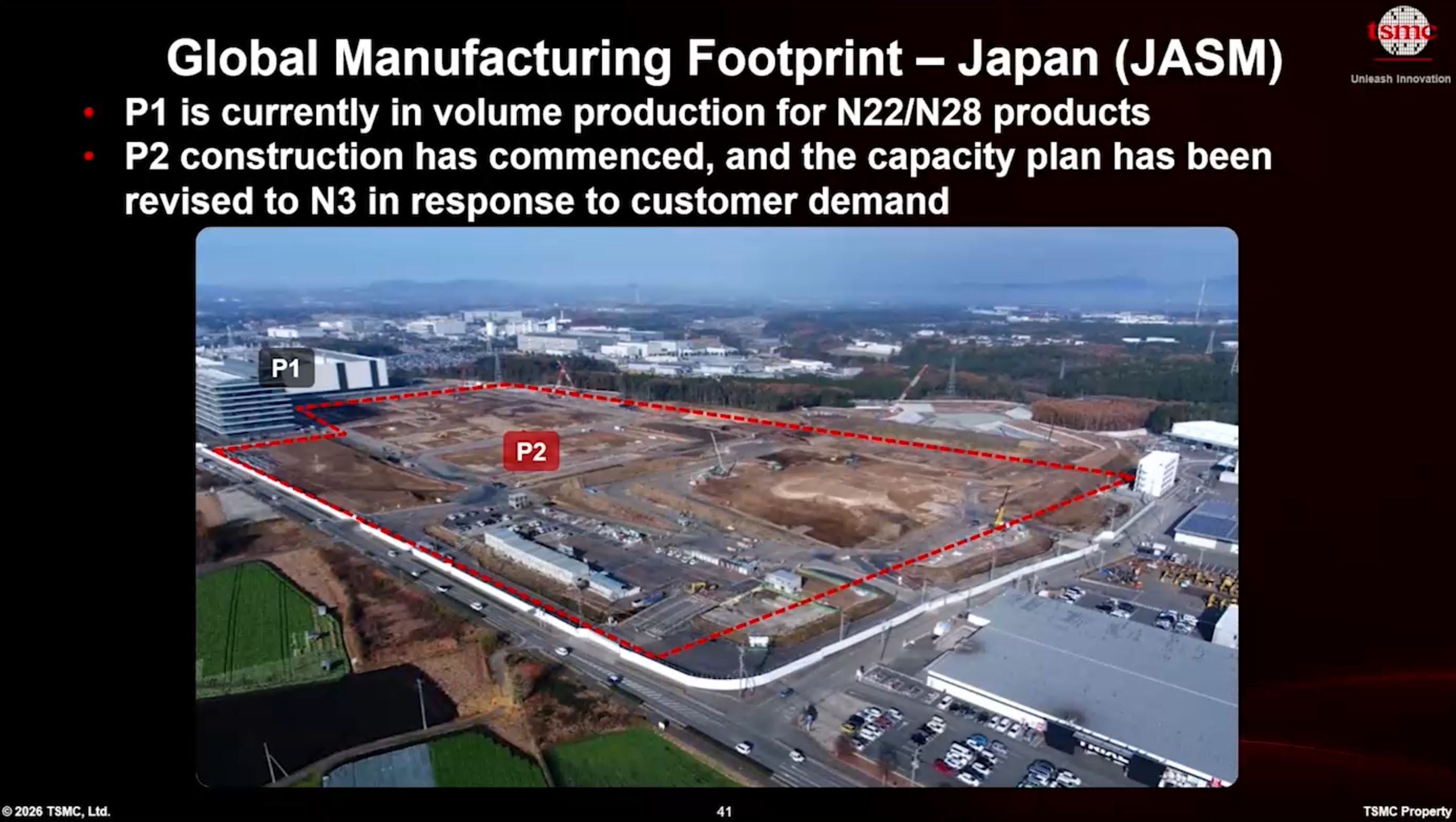 TSMC