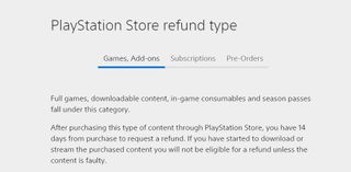 PlayStation refund policy