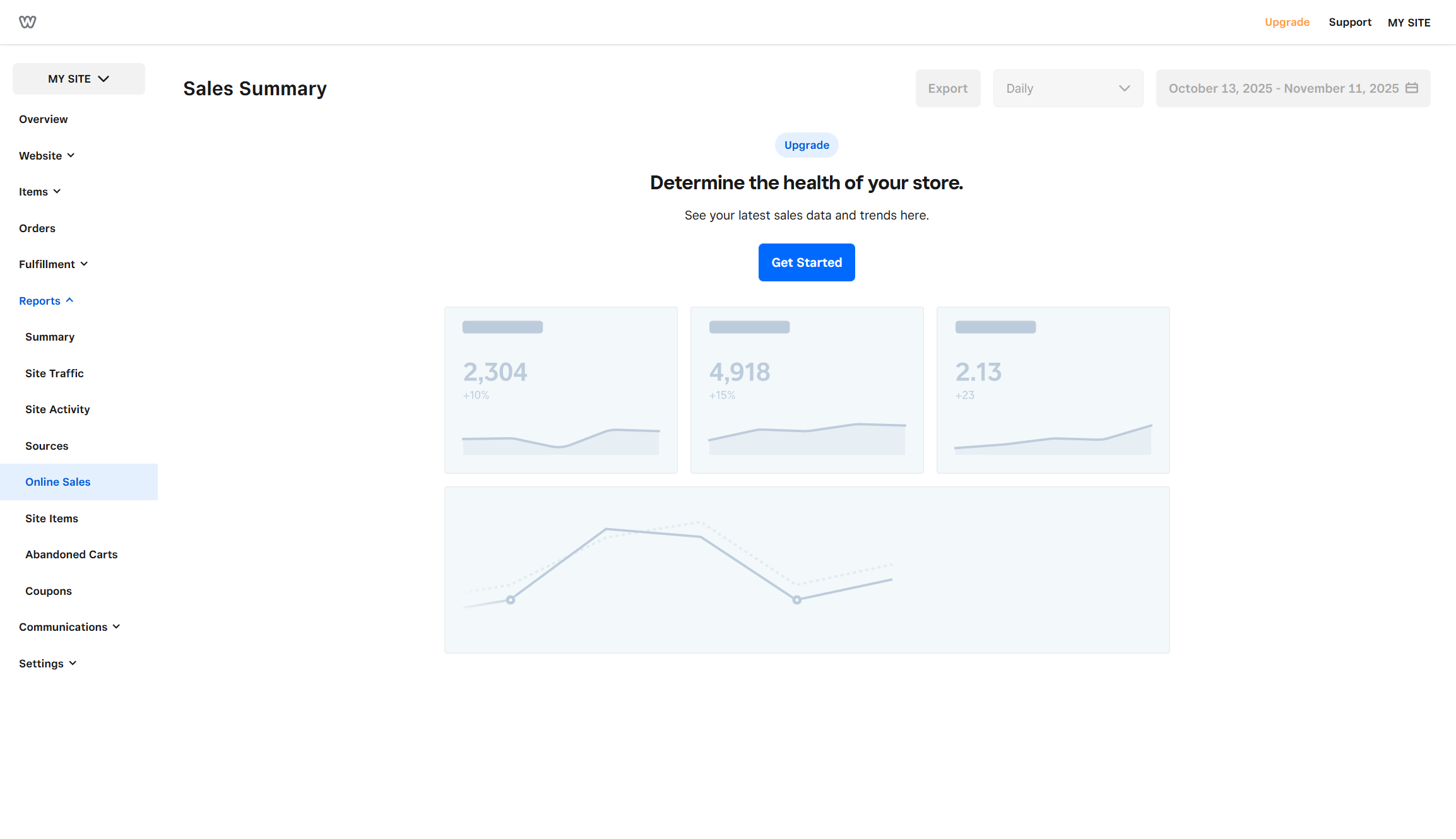 Screenshot of Weebly site analytics page