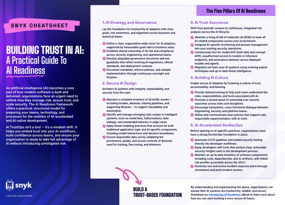 Building Trust in AI: A Practical Guide to AI Readiness
