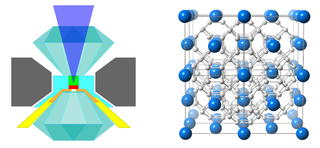 A diagram shows the diamond-anvil cell device used to crush the lanthanum and hydrogen together, along with the chemical structure they form under those pressures.