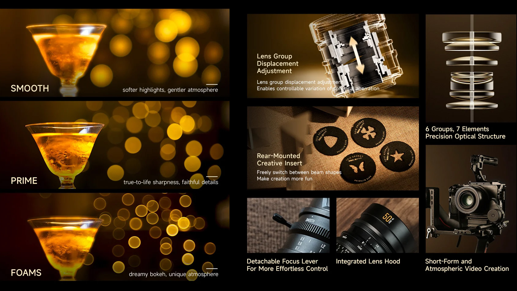 Brightin Star MF 50mm F2.0 Tri-Sight lens