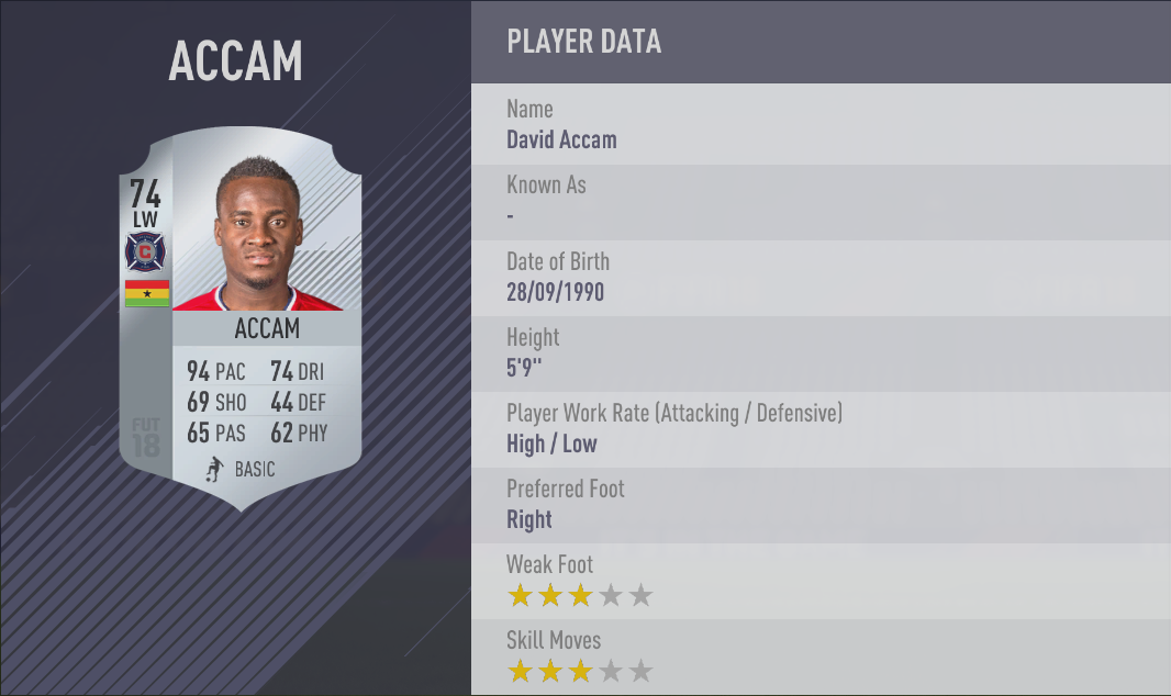 David Accam FIFA 18