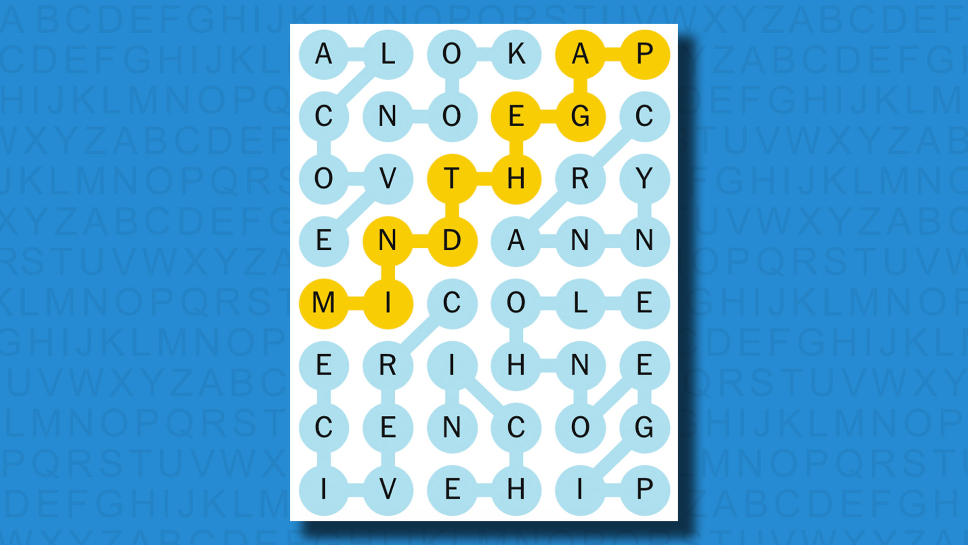 NYT Strands answers for game 568 on a blue background
