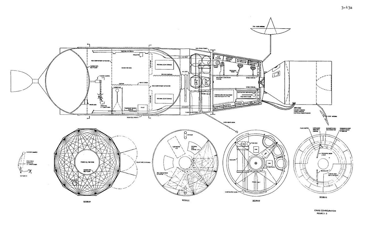 Astronauts bound for Mars should swing by Venus first, scientists say ...