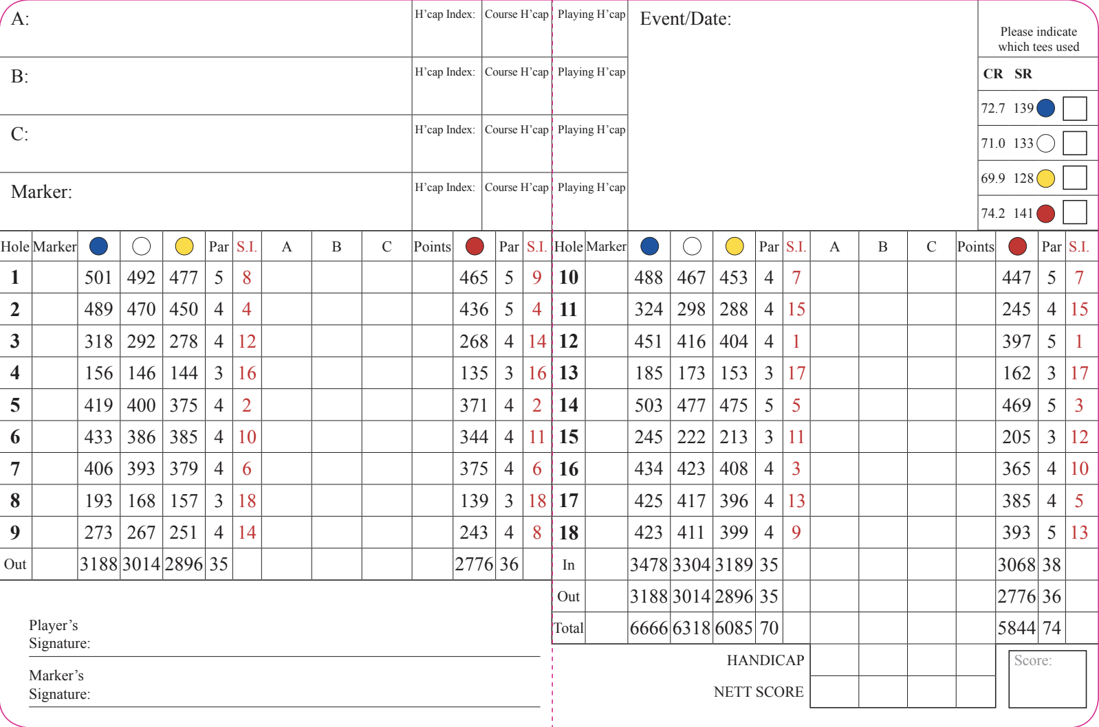 Sunningdale Golf Club Old Course Review, Green Fees, Tee Times and Key