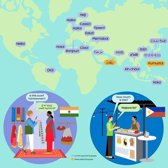 Galaxy AI now supports 22 languages for even more global support.