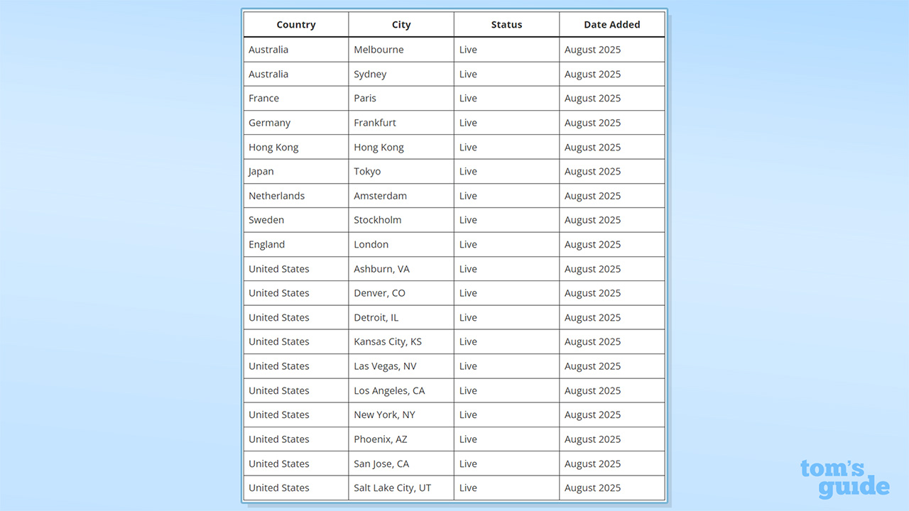 Screenshot of current IPVanish RAM-only server list